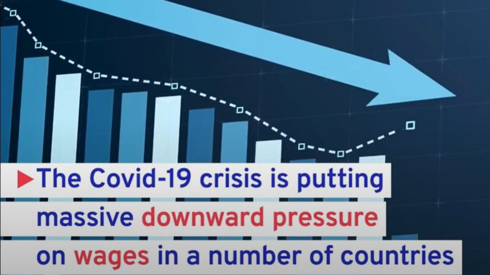 Global Wage Report 2020-21